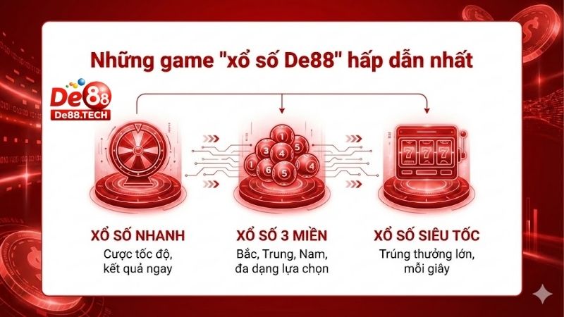 Xổ số De88 - Sân chơi dự thưởng đổi đời đỉnh cao nhất 1 xo-so-de88-san-choi-du-thuong-doi-doi-dinh-cao-nhat